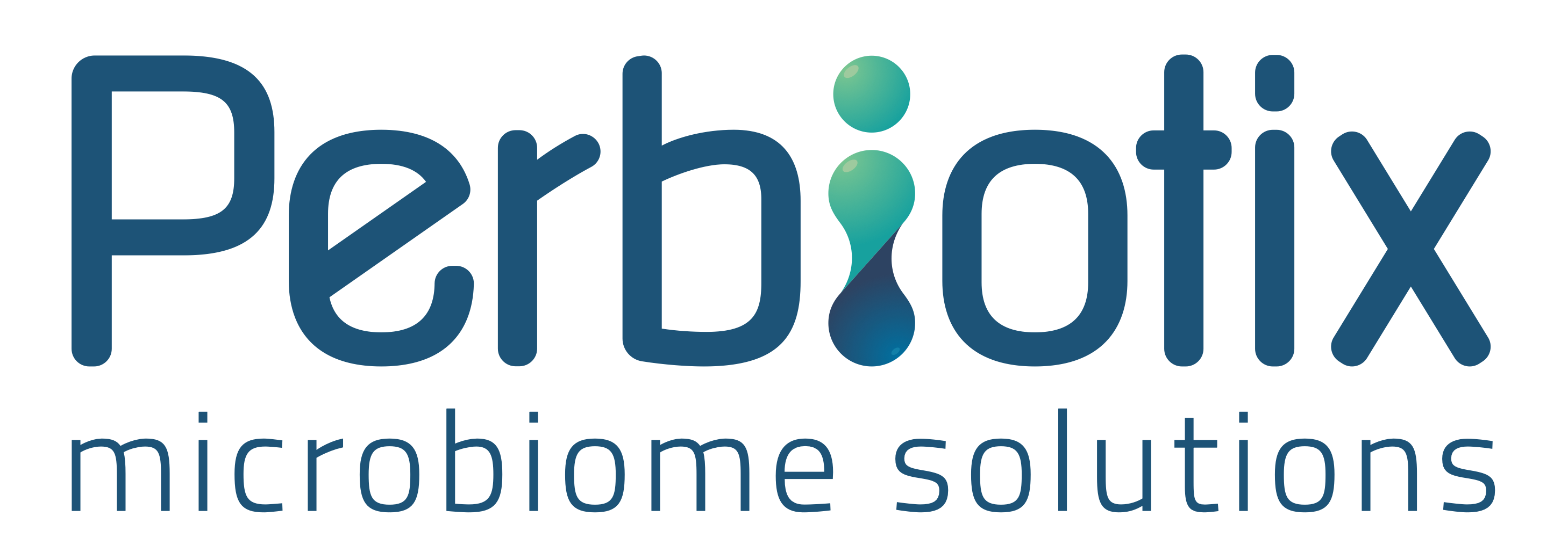 Perbiotix microbiome solutions